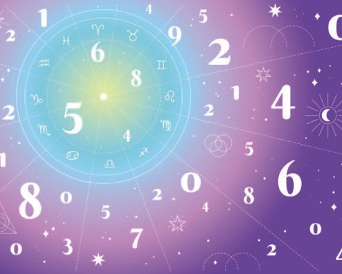 Los números de la suerte en el Feng Shui
