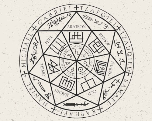 ¿Quiénes son los Arcángeles?