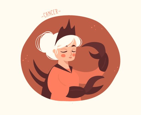 CARACTERÍSTICAS DEL SIGNO ZODIACAL CÁNCER