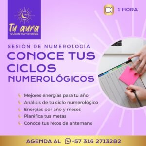 Conoce tus ciclos Numerológicos