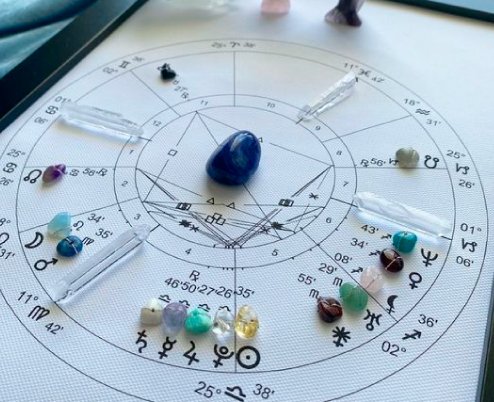 ¿Qué es la revolución solar?