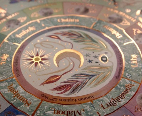 Mercurio retrógrado 2026